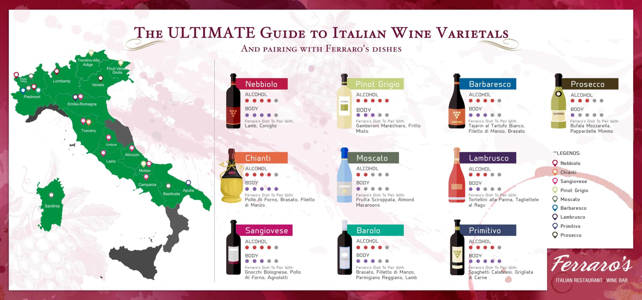 Вино перевод на английский. Вино страны. Флаги стран производящих вино. Кто производит вино Страна. Итальянцы вино детям.